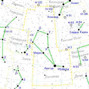 Созвездие Волопаса и звезда Арктур
